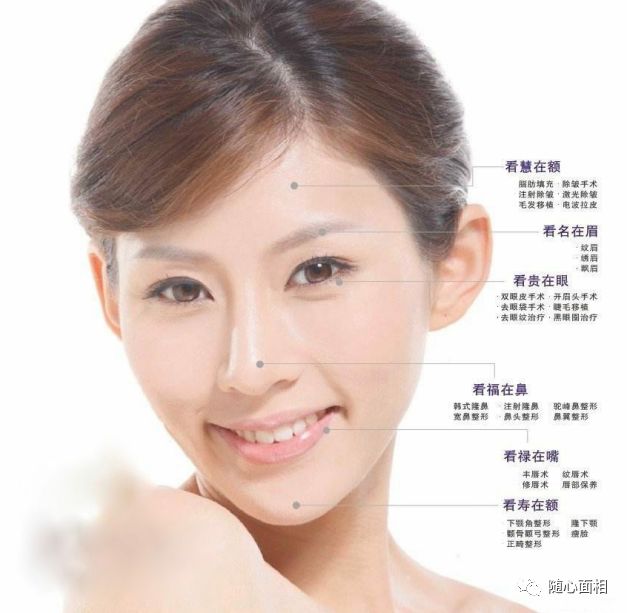 相学研究：性格与面相特征的对应关系【女相篇】