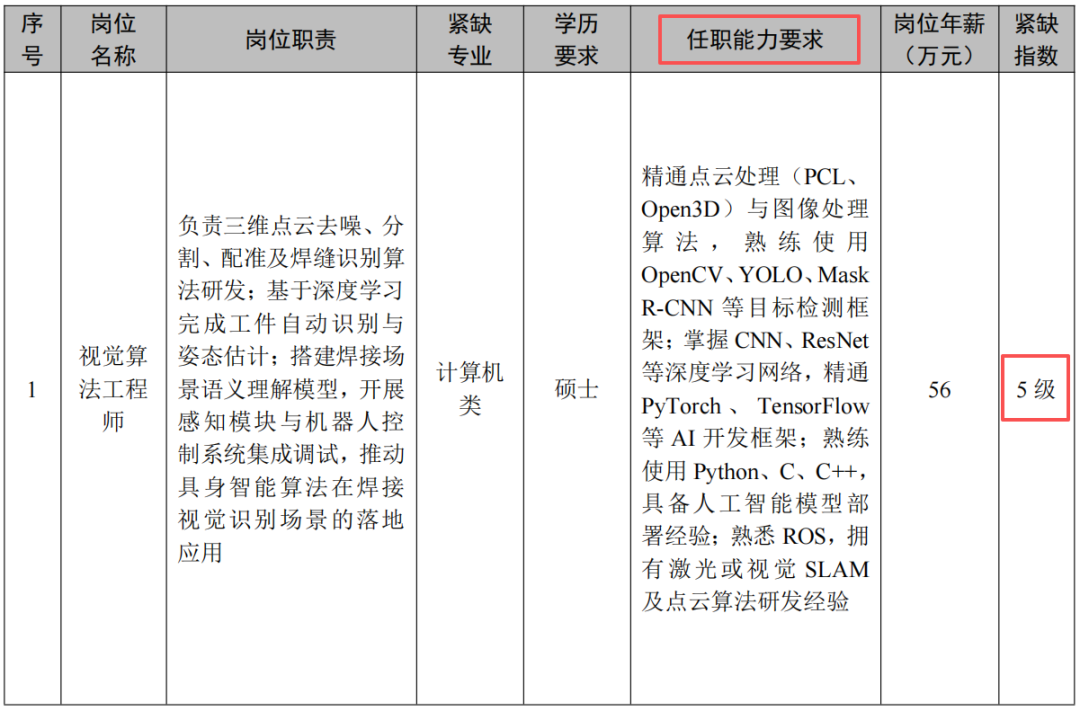 苏州园区1.png