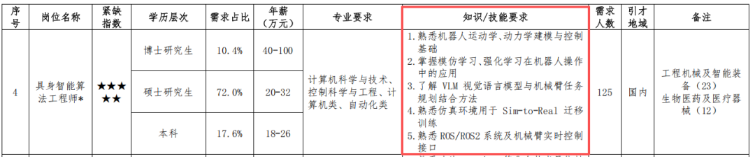 长沙2-具身智能.png
