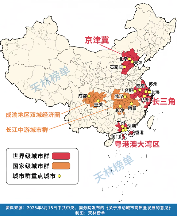 城市群.png
