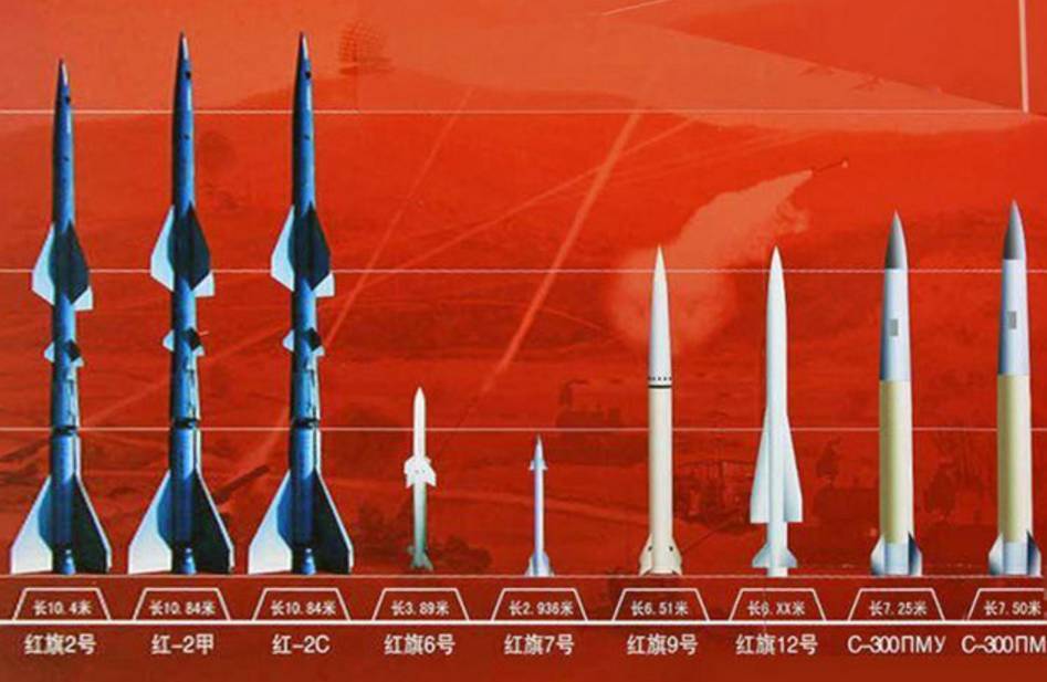 解放军三款s300导弹首度同框s400今年将开始交付