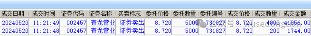 2024年06月26日 青龙管业股票