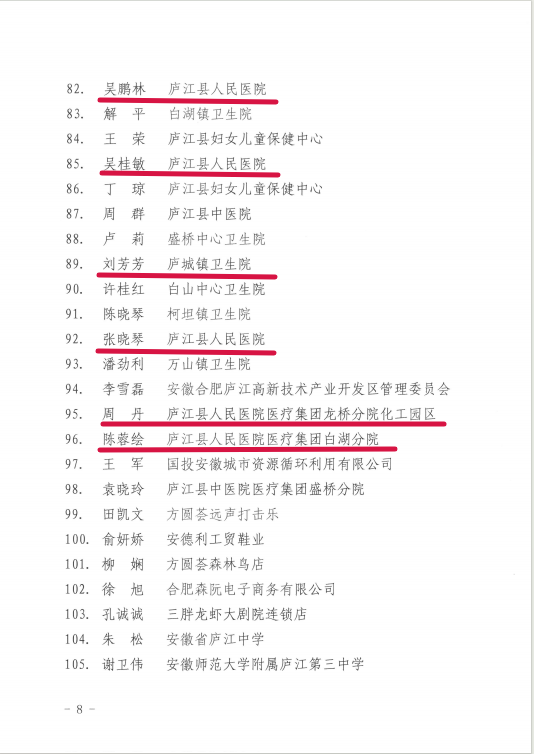 集团荣获多项荣誉--医院新闻--医院动态--安徽省庐江县人民医院