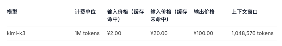 Kimi K3 2。8万亿参数大模型正式发布 7月27日全面开源 性能对标GPT-5。6