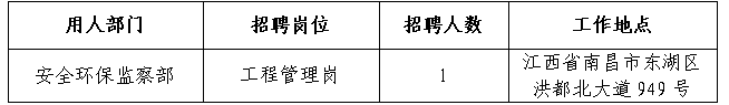 招聘需求.png