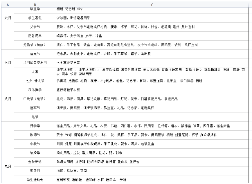 淘宝开店心得和经验_淘宝网店经验分享_淘宝开店经验心得分享