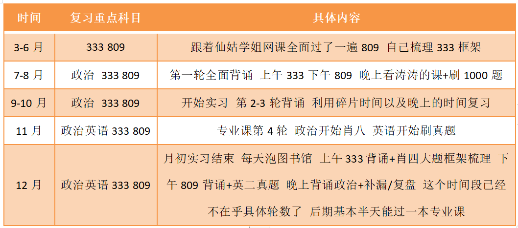 问答交流_优质问答怎么找经验分享_问答推荐