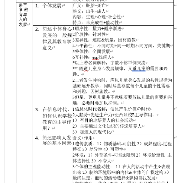 优质经验问题整改措施_优质问题及经验_经验的问题