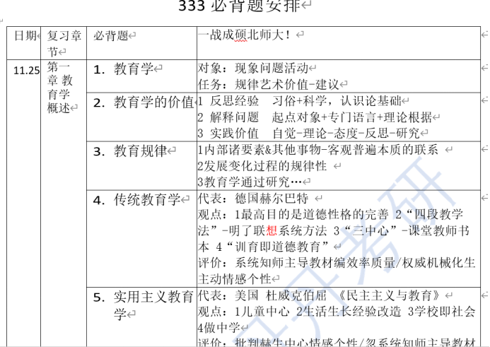 经验的问题_优质经验问题整改措施_优质问题及经验