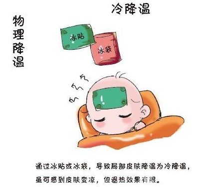 宝宝发烧，千万不要帮倒忙！这些退烧方式不要用！