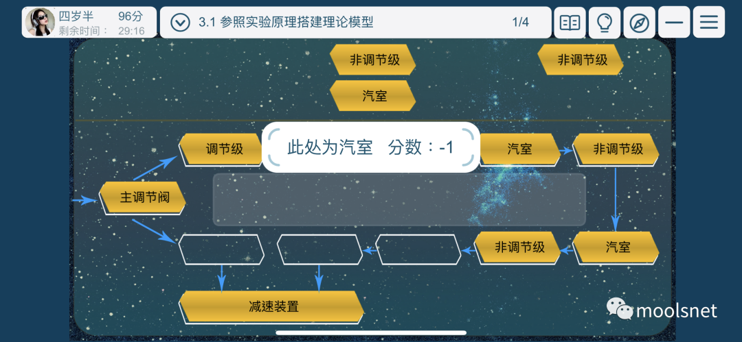 汽轮发动机复杂机电设备热态测控虚拟仿真综合实验的图3