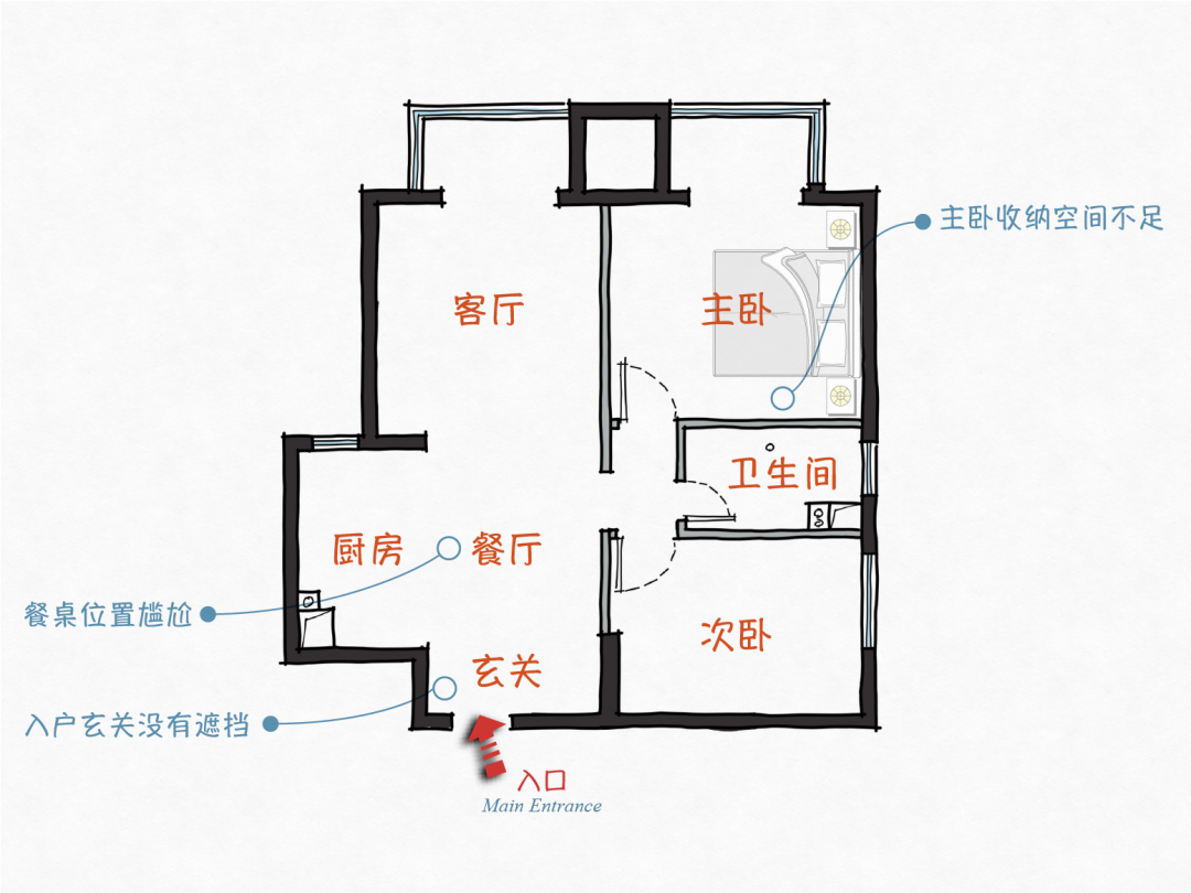 有趣的洄游动线设计 这个63 的小家一步一惊喜 生活家 生活资讯 生活315 生活指南 生活品位 微信头条新闻公众号文章收集网