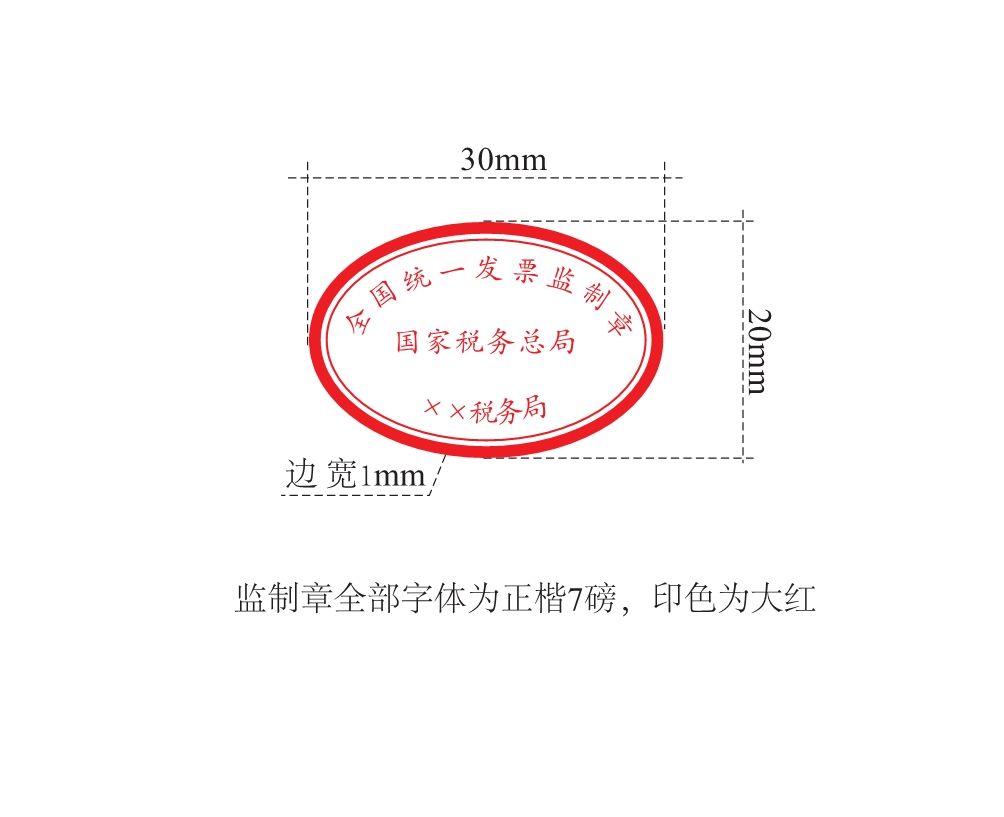 增值税电子普通发票使用有关事项明确 增值税电子普通发票使用有关事项明确