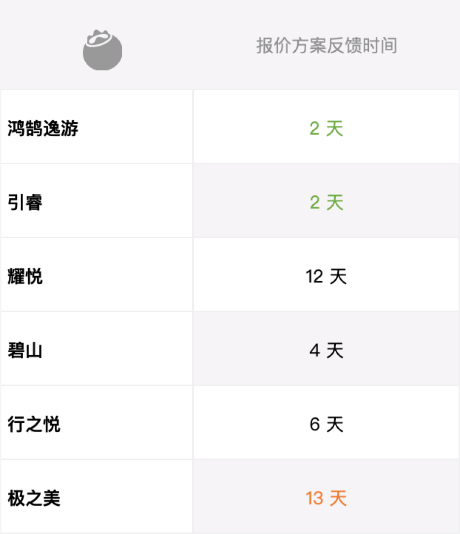 睿组合什么意思_睿字组合的名字_睿字最佳组合