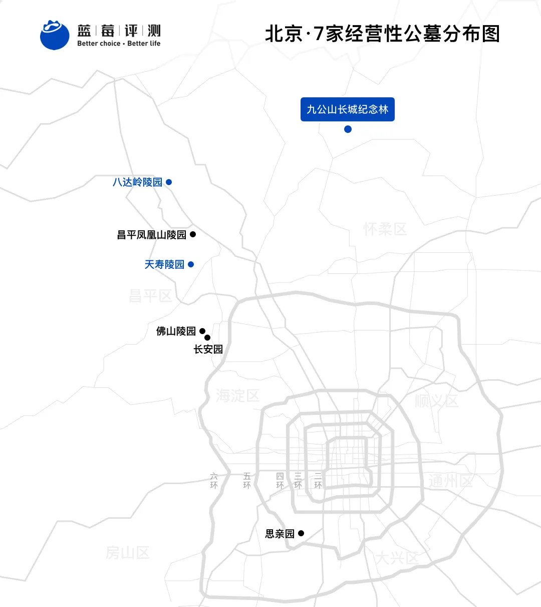 蓝莓评测 | 今年清明，我们评测了33家北京公墓-蓝莓评测