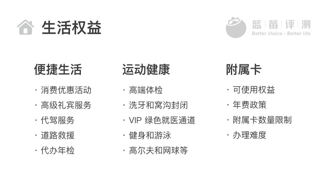 蓝莓评测｜2022年度最佳高端信用卡评测-蓝莓评测