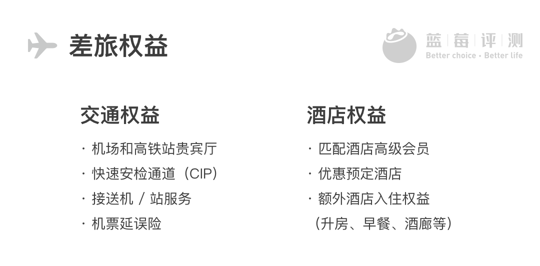 蓝莓评测｜2022年度最佳高端信用卡评测-蓝莓评测