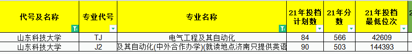 青岛理工大学中外合作_青岛理工中外合作办学_青岛理工大学中外合作