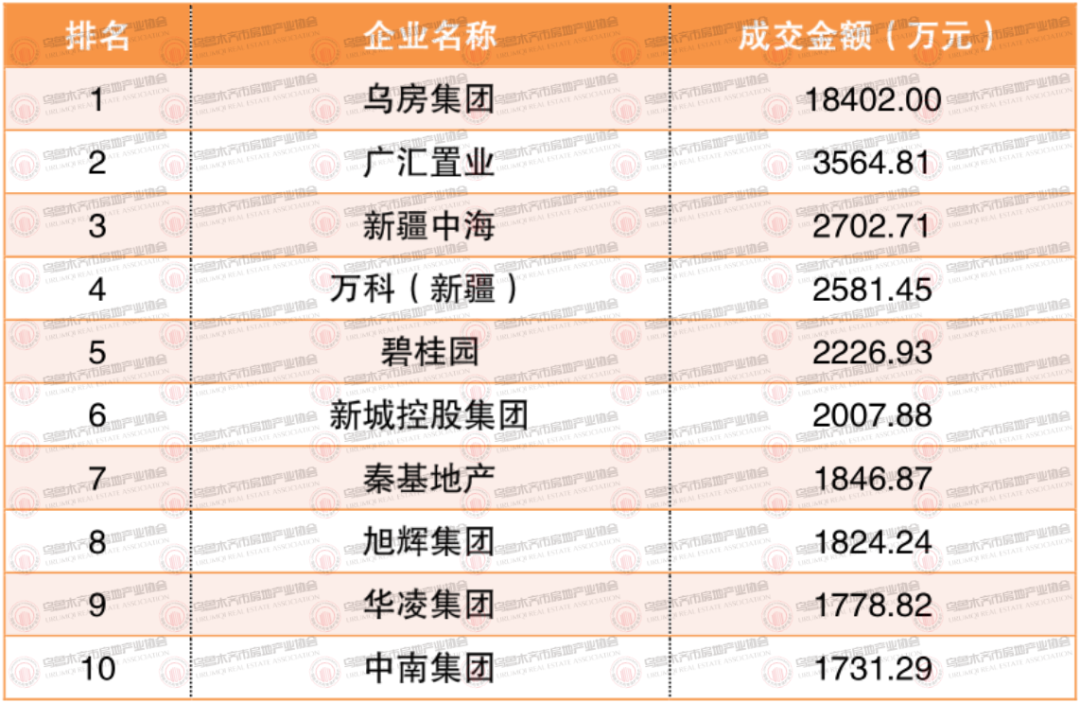 房產證不滿2年交多少稅