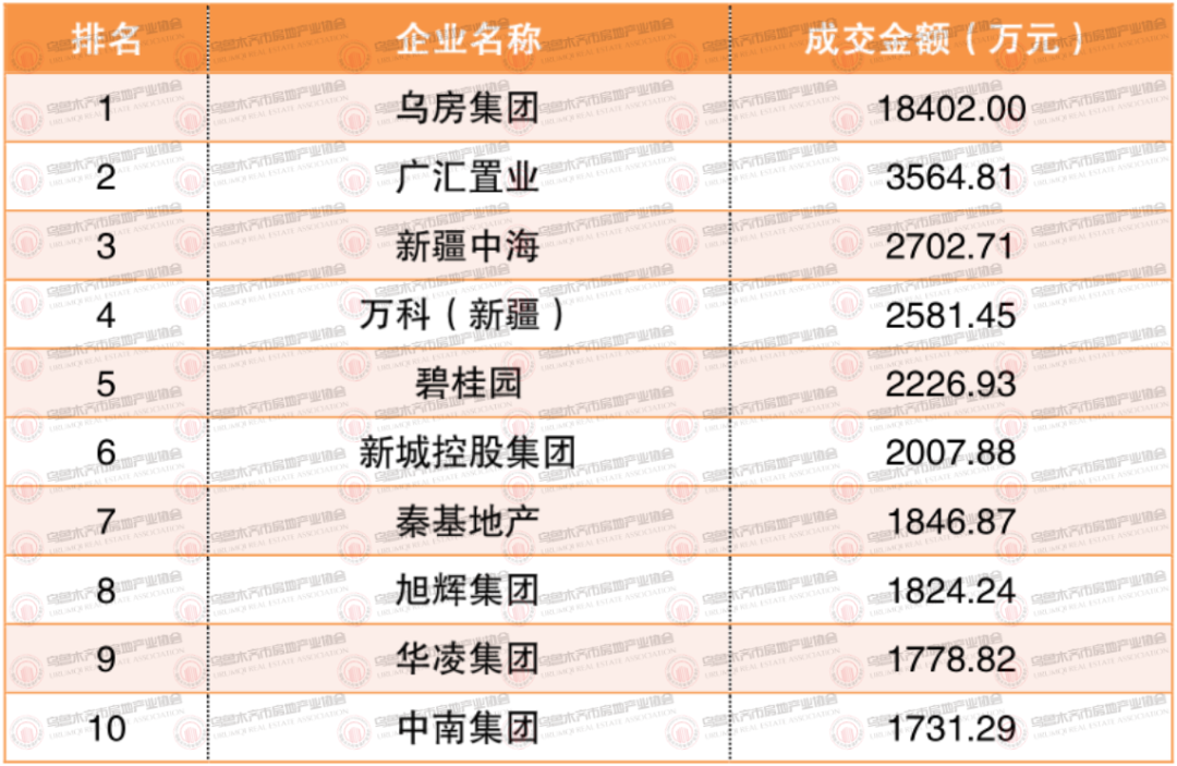 2023房地产新出台政策