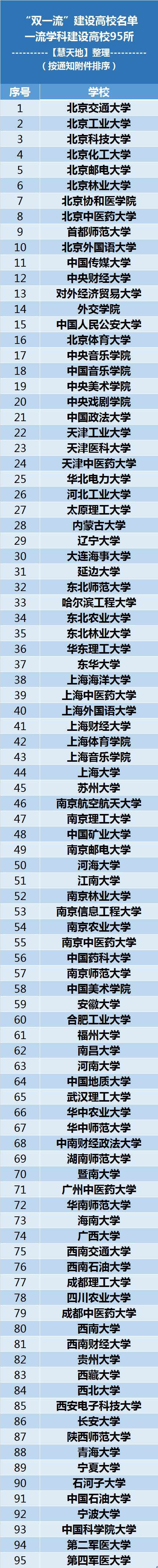 武汉武昌高校地图_武汉武汉地铁2号线地图_武汉高校地图