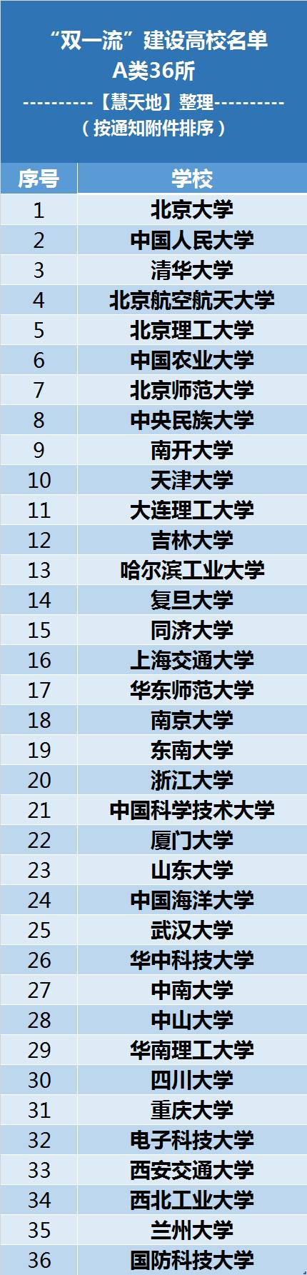 武汉武汉地铁2号线地图_武汉武昌高校地图_武汉高校地图