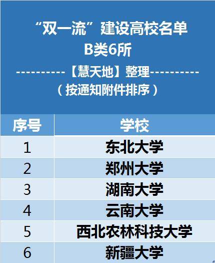 武汉武汉地铁2号线地图_武汉高校地图_武汉武昌高校地图