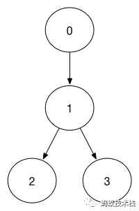640?tp=webp&wxfrom=5&wx_lazy=1&wx_co=1