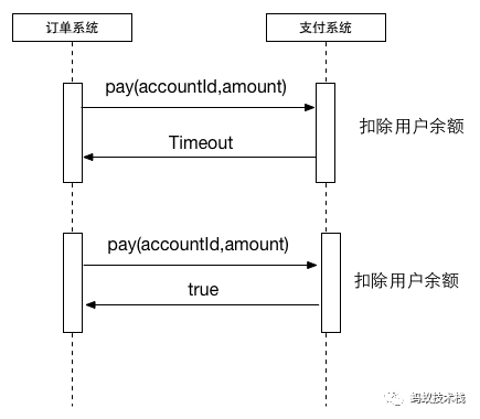 640?tp=webp&wxfrom=5&wx_lazy=1&wx_co=1