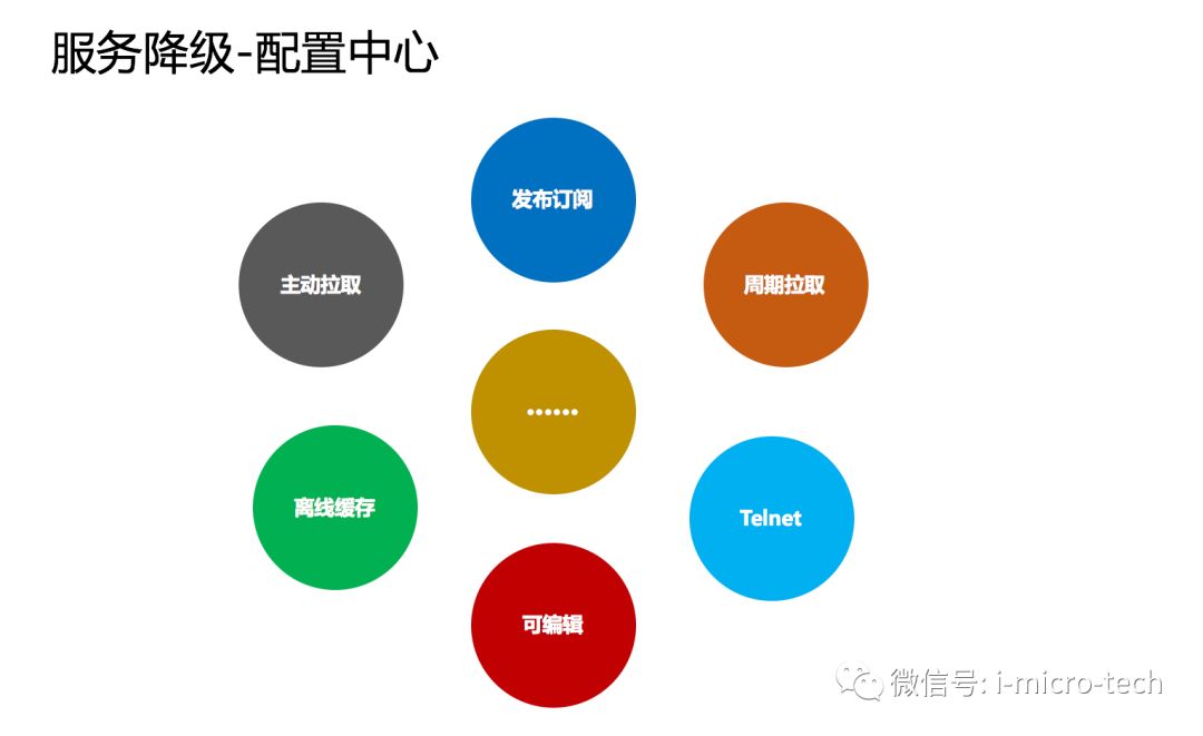 640?wx_fmt=png&tp=webp&wxfrom=5&wx_lazy=1&wx_co=1