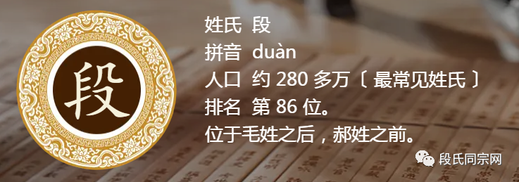 【段氏头条】段氏家族起源