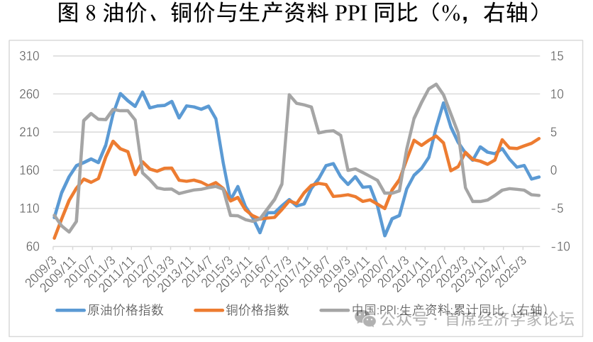殷剑峰：2026年我们可以乐观些 - 图片8