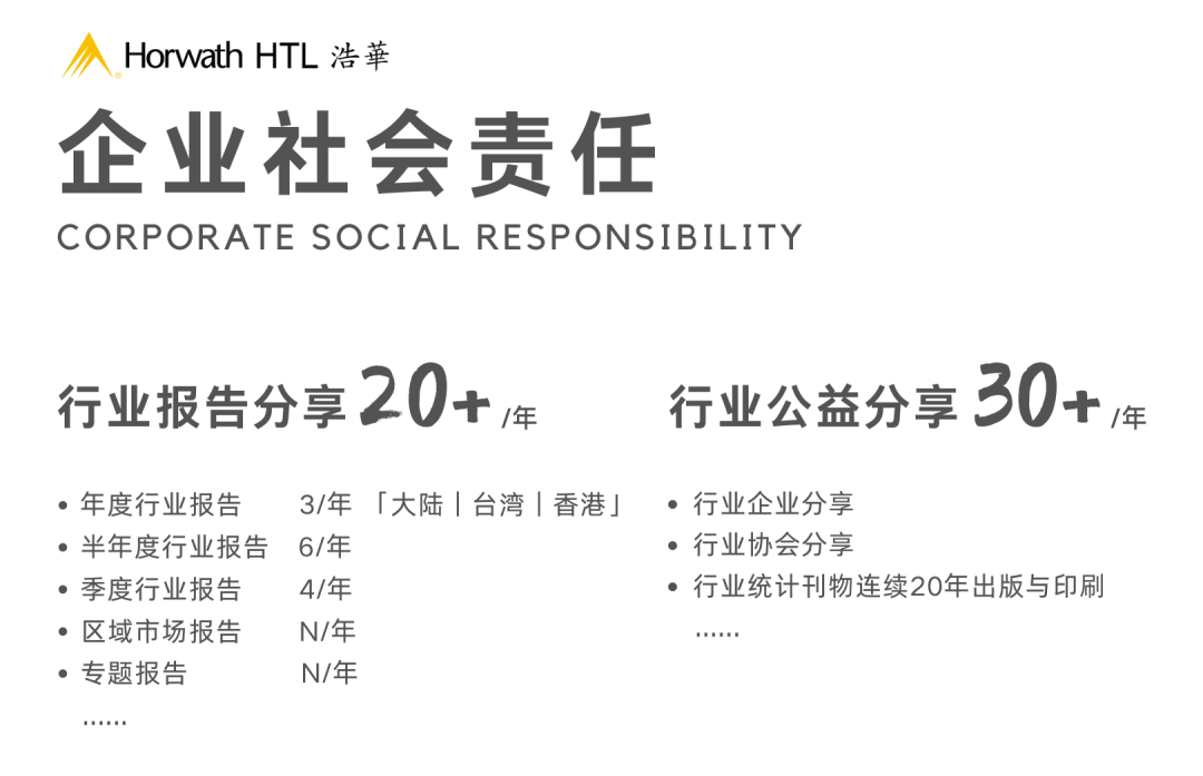厚海数据平台