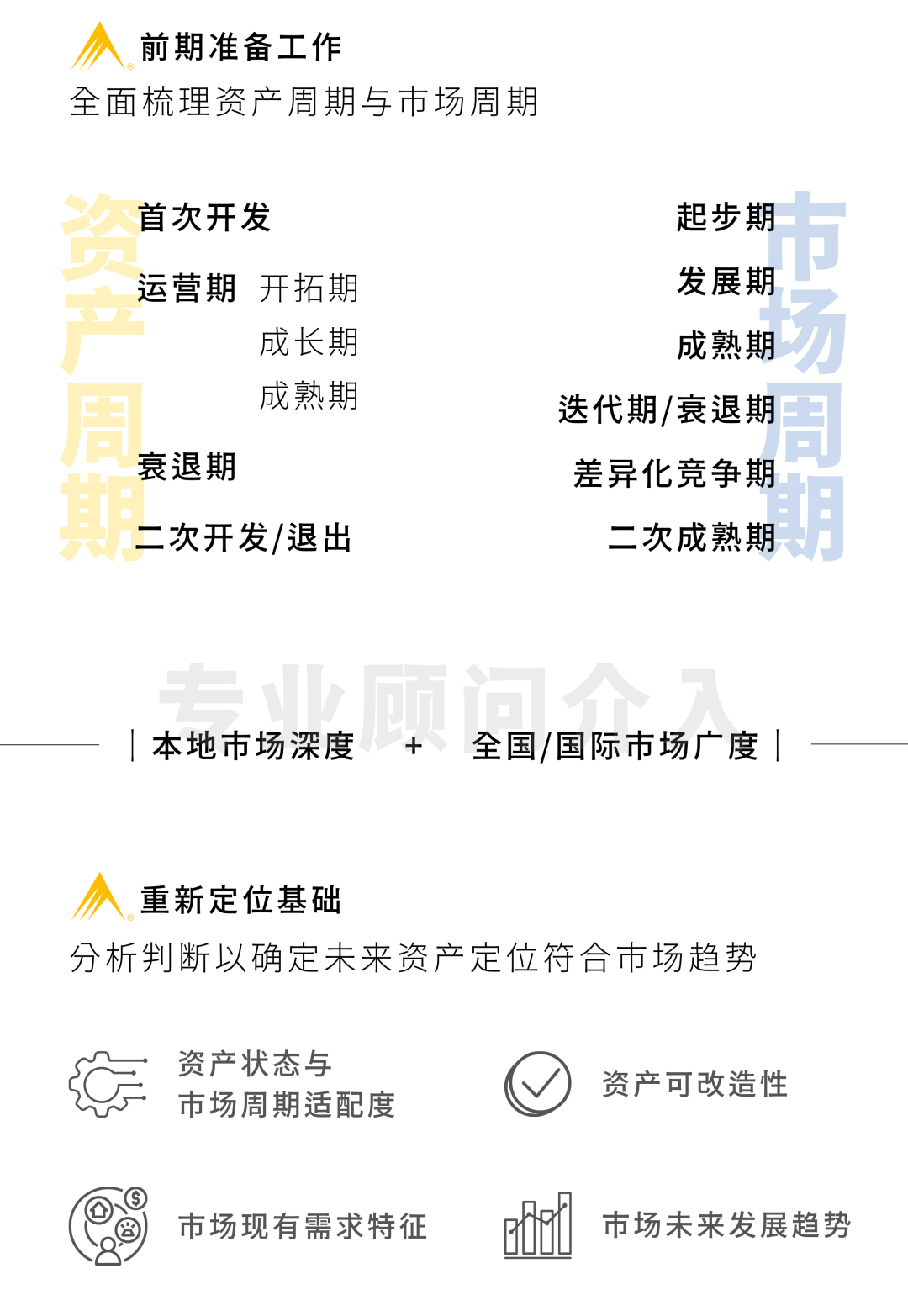 厚海数据平台