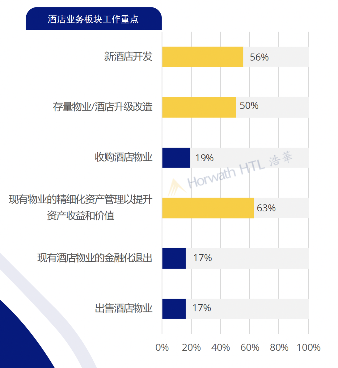 厚海数据平台