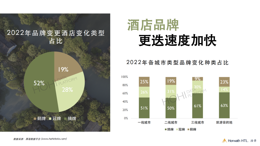 厚海数据平台