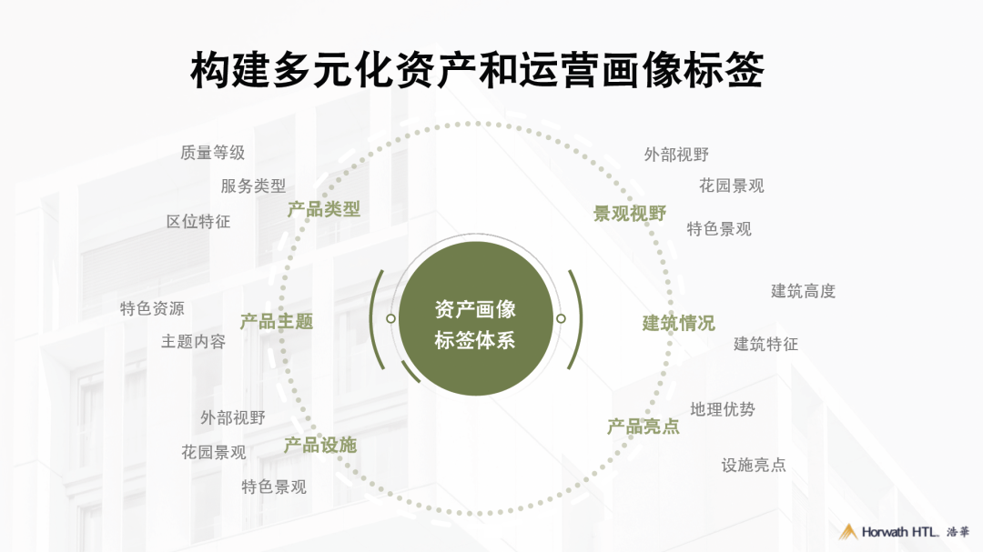 厚海数据平台