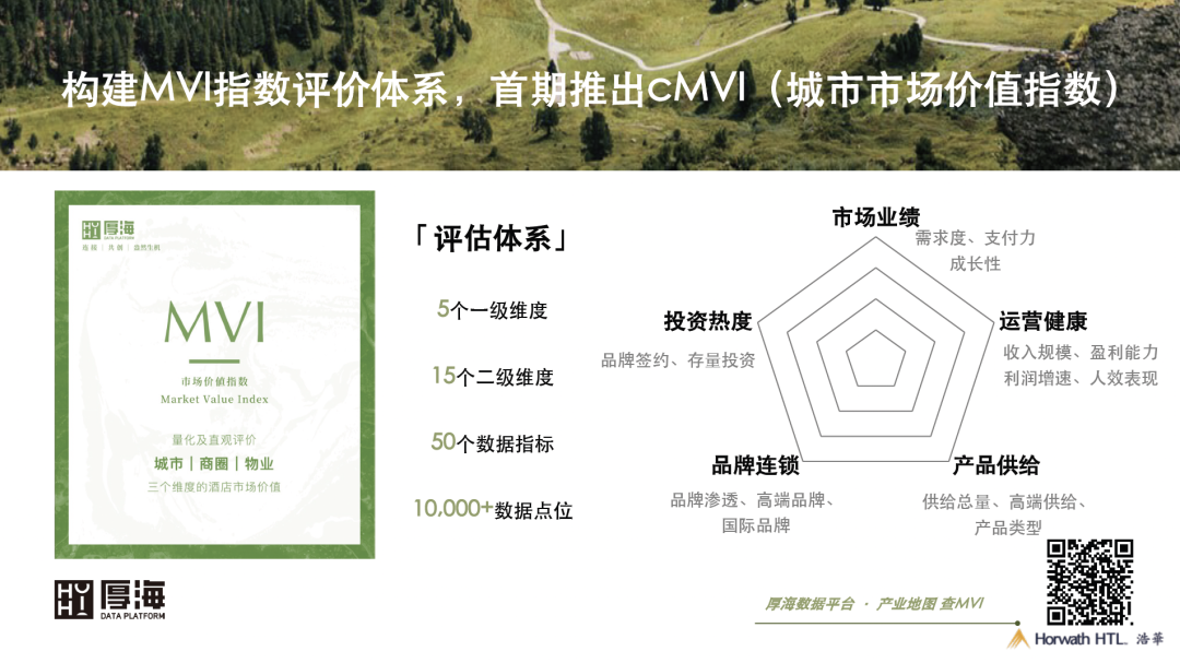 厚海数据平台
