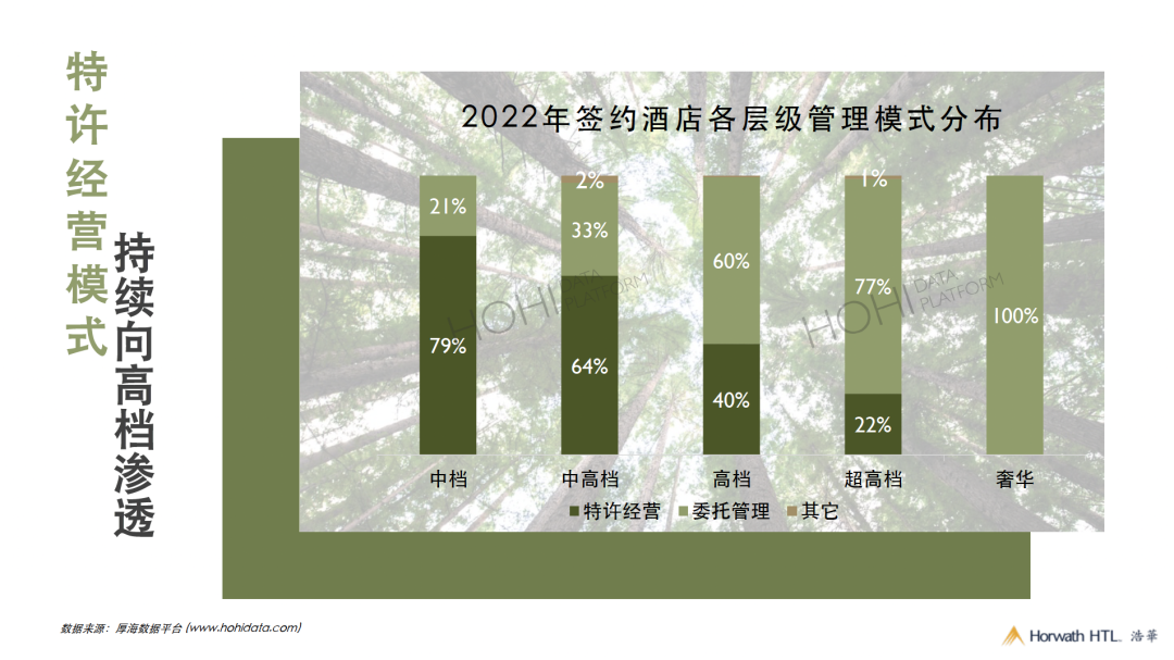 厚海数据平台