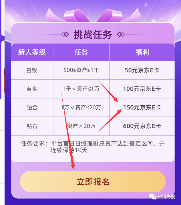 今日活动:26元<a href=https://www.weixinqung.com/ target=_blank class=infotextkey>微信</a>立减金、话费券9元、京东E卡10元、3元每月领 今日活动:26元<a href=https://www.weixinqung.com/ target=_blank class=infotextkey>微信</a>立减金、话费券9元、京东E卡10元、3元每月领