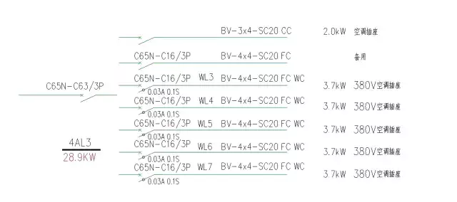 【科普】怎么看配电箱系统图？图中的符号代表意思？的图2