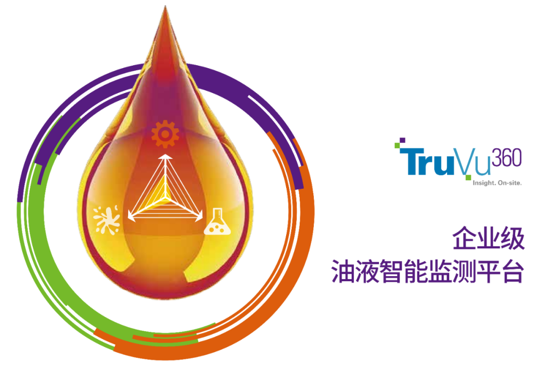 TruVu 360 企业级油液只能监测平台