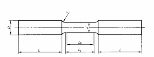 何为无可锻性铸铁