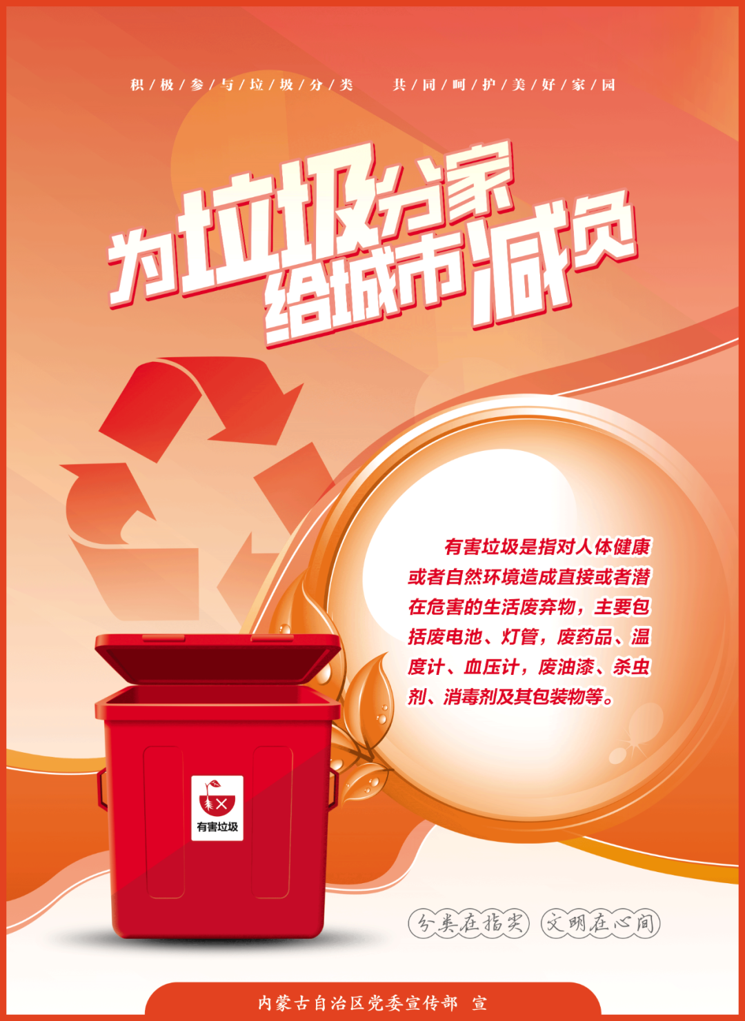 【文明视点】垃圾分类知识大全