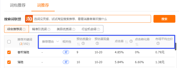 直通车修改关键词在哪里_直通车怎么替换关键词_直通车如何修改关键词