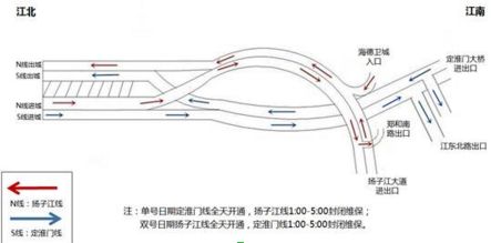 南京扬子江隧道北线恢复通车！渗漏元凶查明：竟然是小小的……