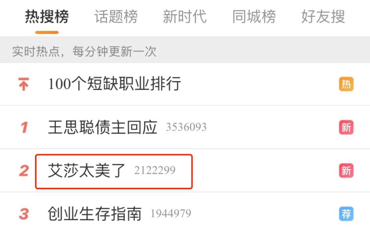 中国孩子们的“公主革命”(图9)