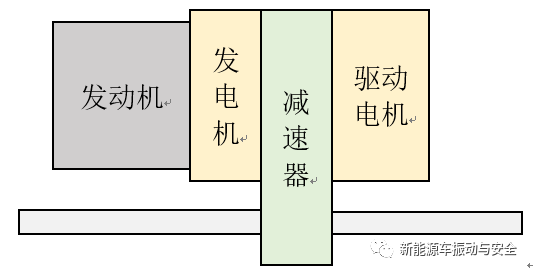 增程式电动汽车动力系统及悬置解耦设计的图2
