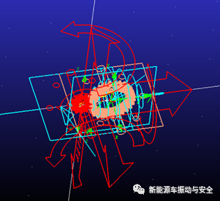 使用adams软件对软件定义齿轮进行仿真分析的图9