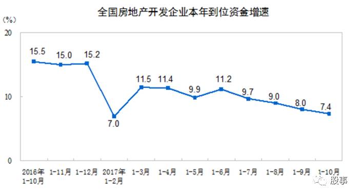 股事:该来的终会来,楼市即将变盘!房产将会是今后几年最垃圾的资